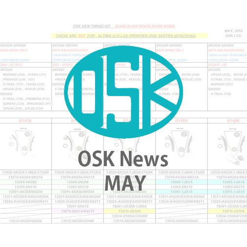 OSK News