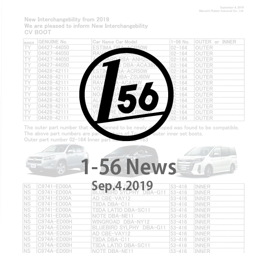 156 News